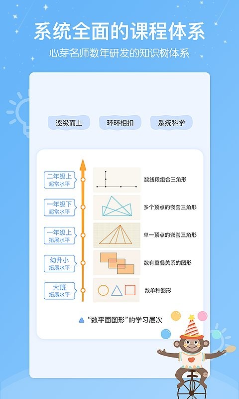 心芽学堂手机版截图3