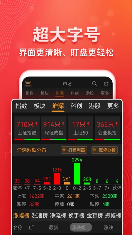 益盟操盘手经典版手机版app截图1