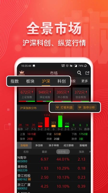 益盟操盘手经典版手机版app截图4