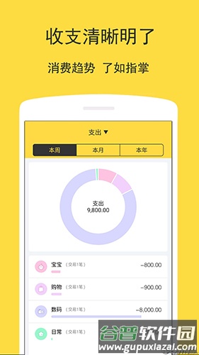 小美记账app截图3