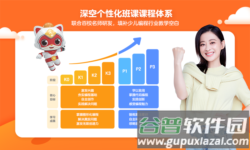 编程猫定制课app下载截图3