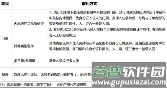 长隆旅游度假区