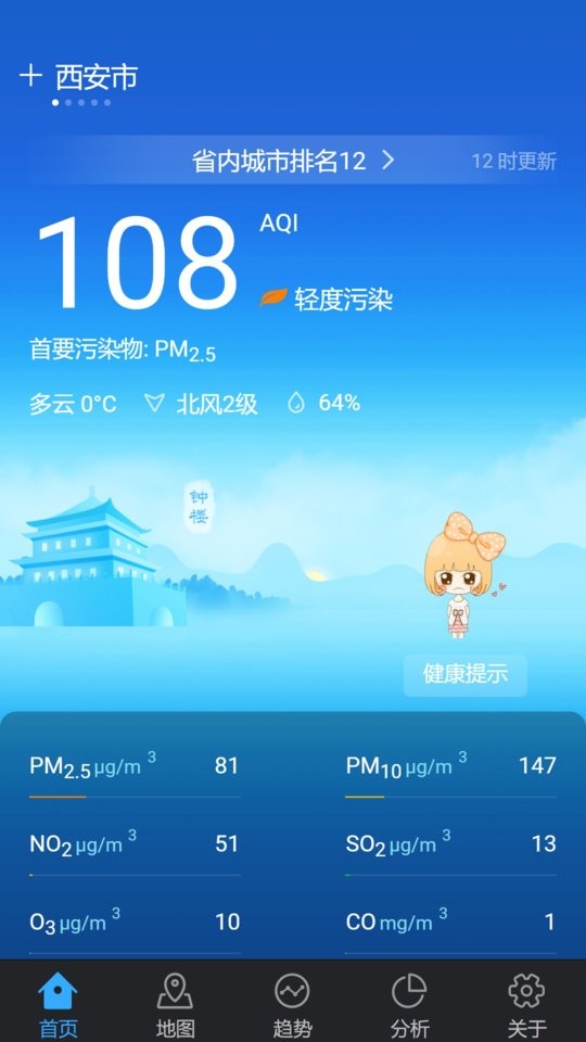 陕西空气质量最新版截图2