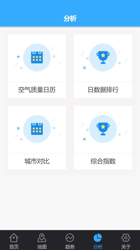 陕西空气质量最新版截图5