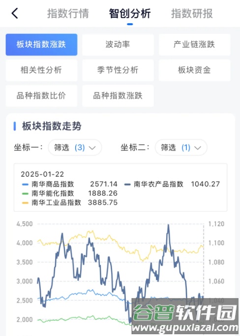 南华期货app官方正版