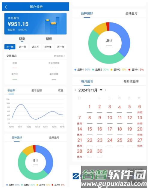 南华期货app官方正版