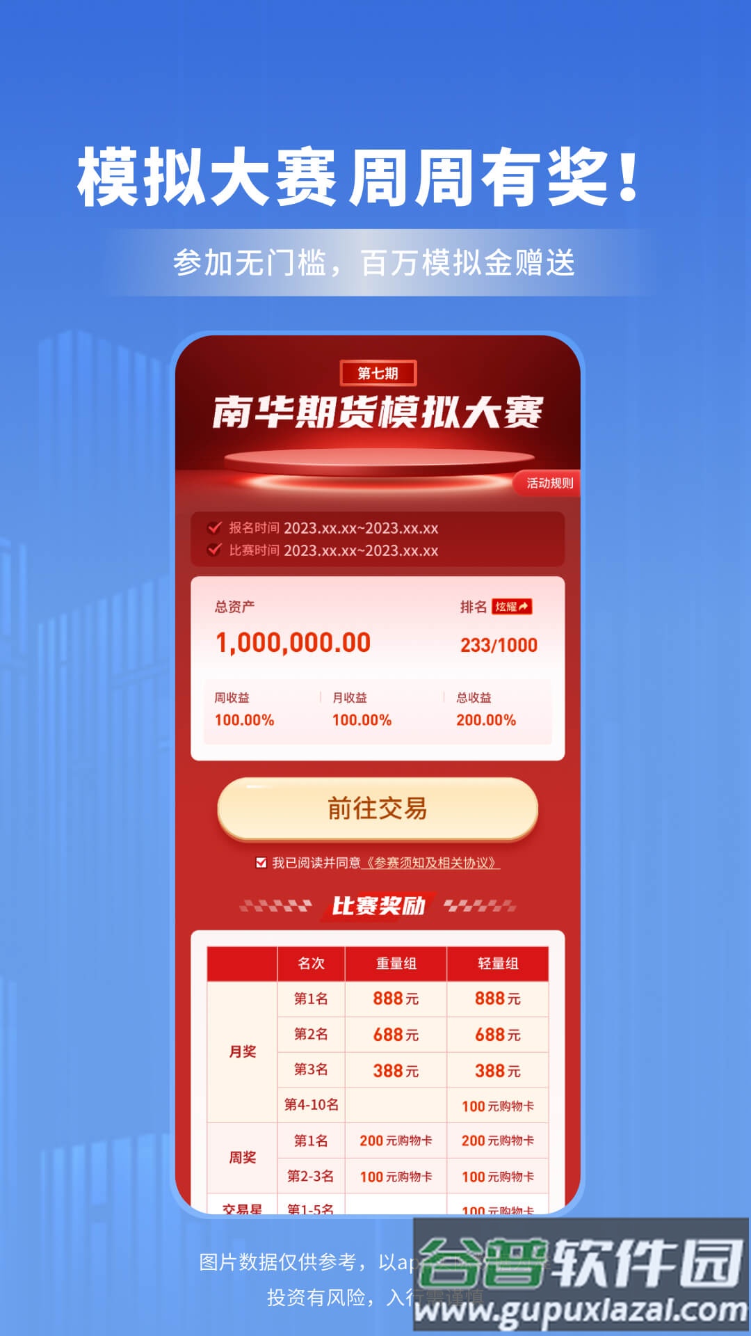 南华期货app官方正版截图3