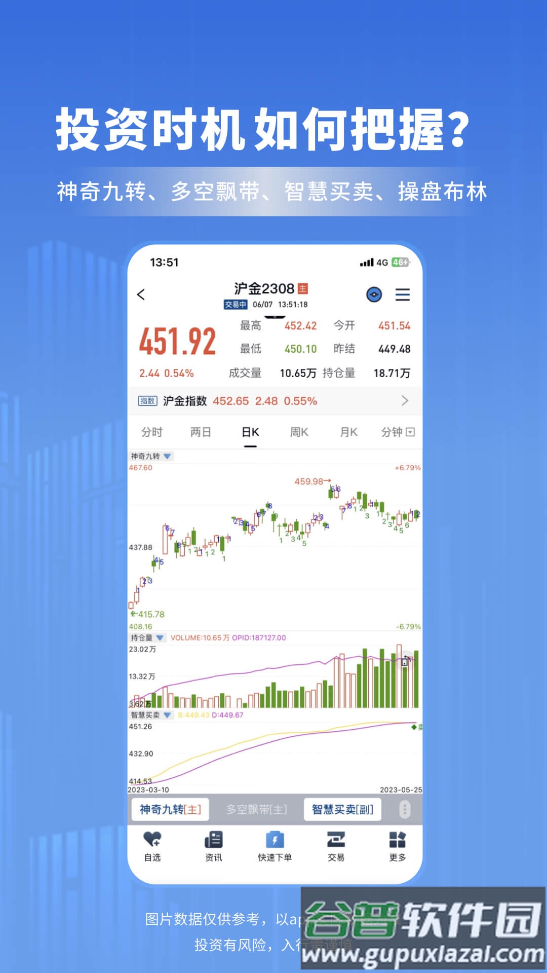 南华期货app官方正版截图5