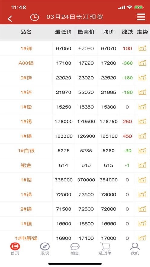 有色云手机版截图1