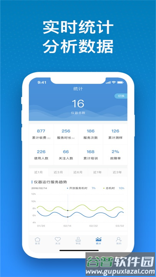 仪器控畅享版app官方下载安装最新版截图3