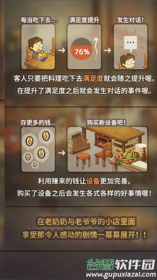 食堂故事小游戏截图2