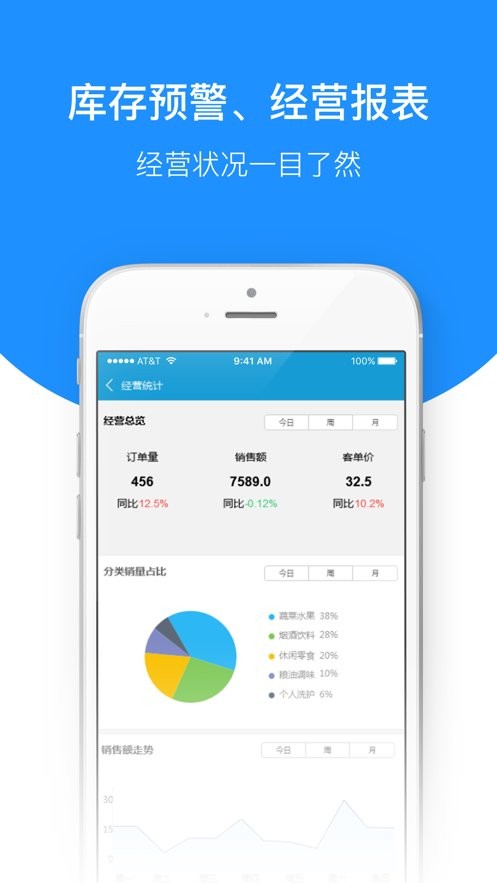 百货商家端平台系统截图1