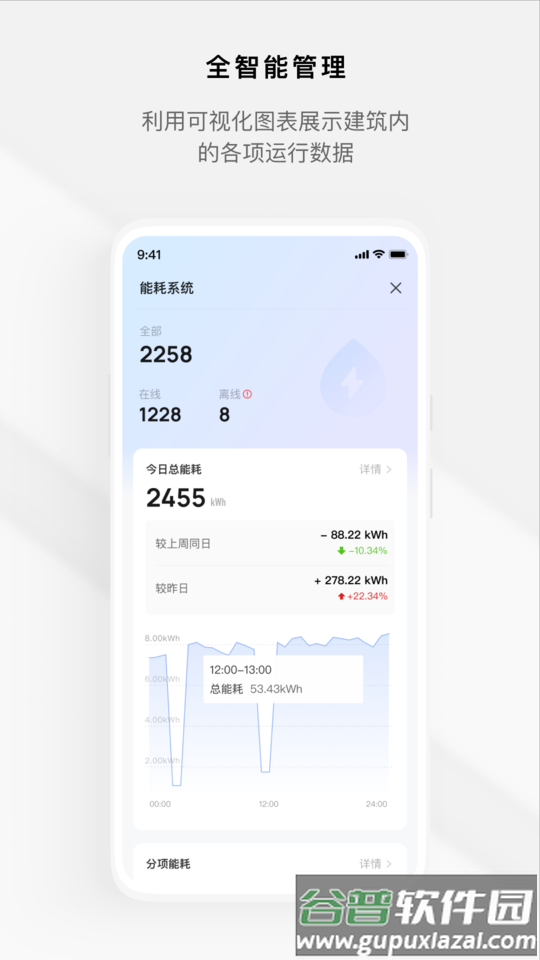 集智楼宇app(iBuilding+)截图2