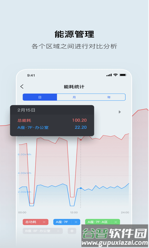 集智光控app截图4