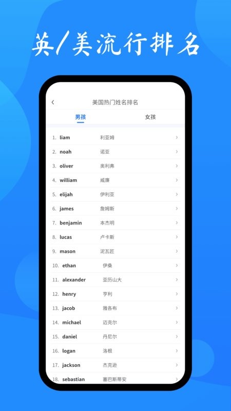 英文名起名取名助手免费版截图1