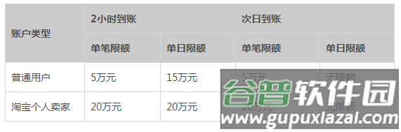 支付宝app客户端