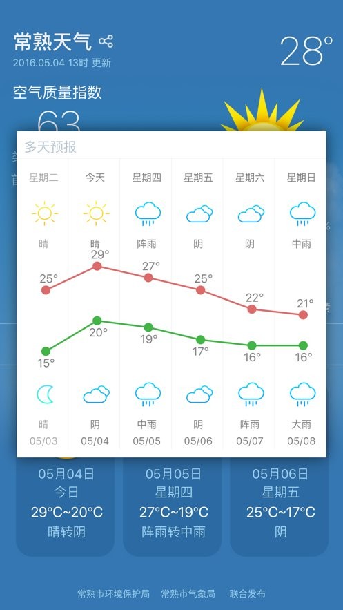 常熟天气app