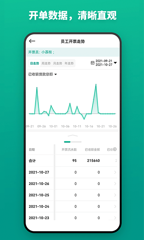 森果开票助手app手机版截图1