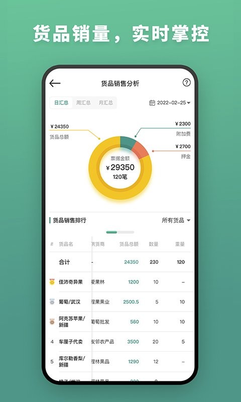 森果批发易手机版截图3