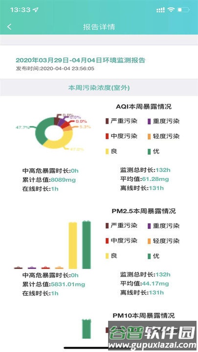 雅一顺医软件截图2