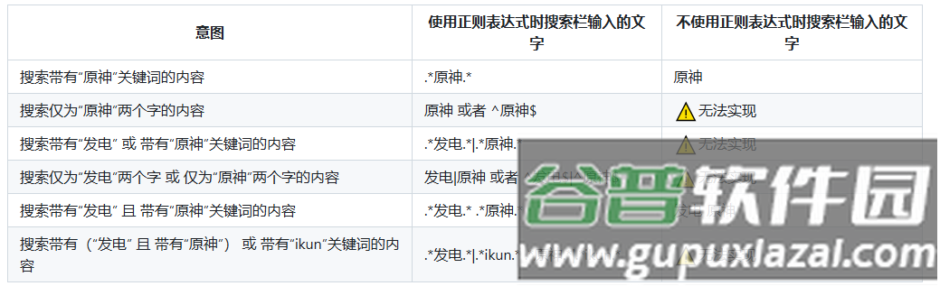 Rays表情包管理