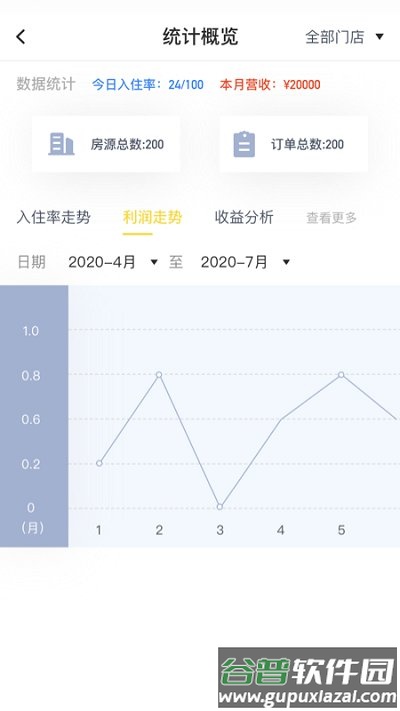 雀鸟管家官方版截图3