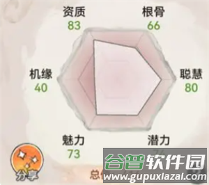 最强祖师弟子攻略1