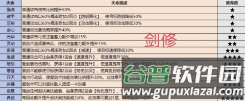 最强祖师先遣服职业介绍11