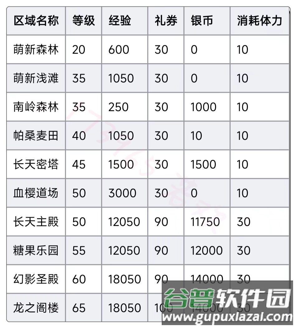 创造世界沙盒游戏