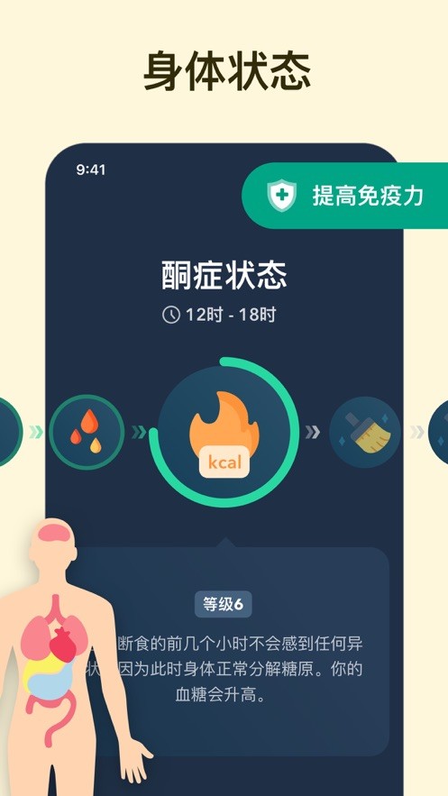 168轻断食软件截图2