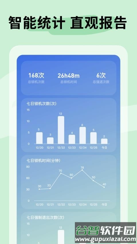 不摸手机软件截图2