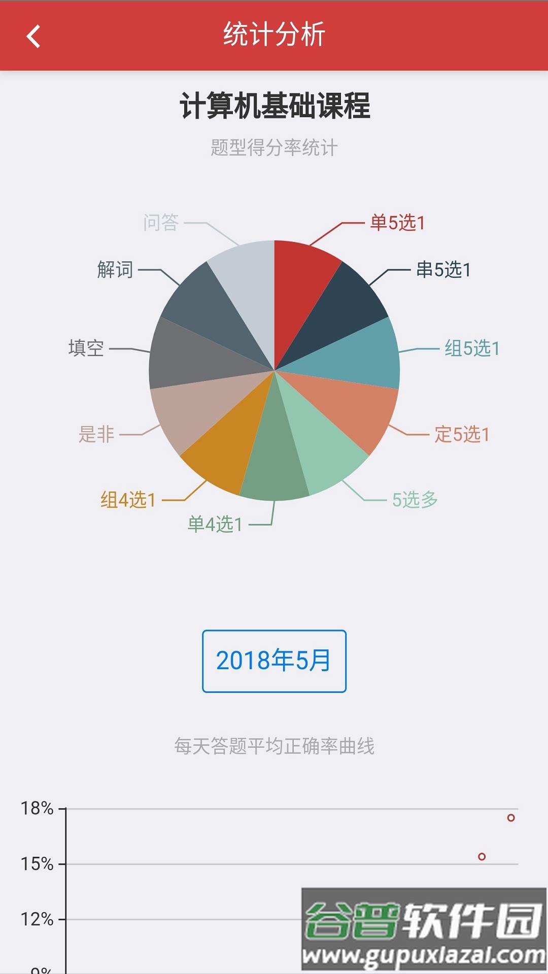 南琼考试系统登录平台截图1