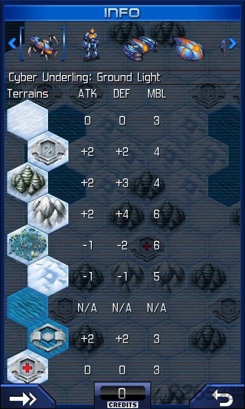 星际领地最新版(UniWar)截图1