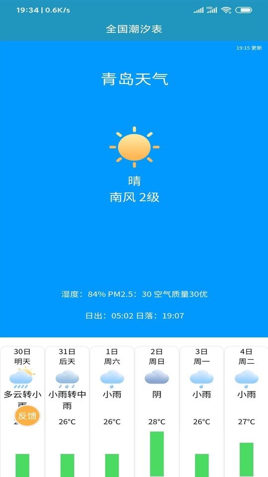 全国潮汐表2024最新版截图2