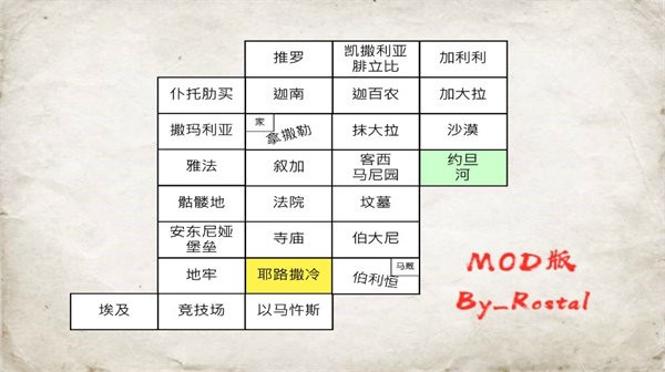 你的圣约中文版(The You Testament)截图3