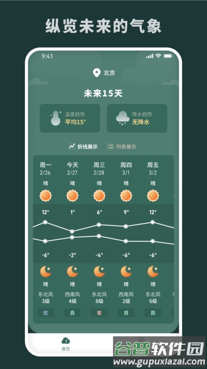 随时报天气预报截图4