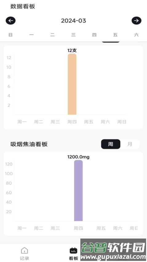 今日戒烟记录app截图3
