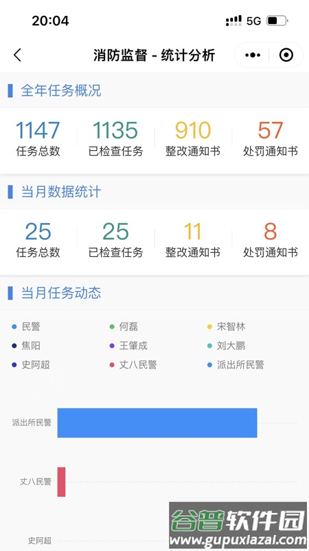 陕西消防监督管理平台截图3
