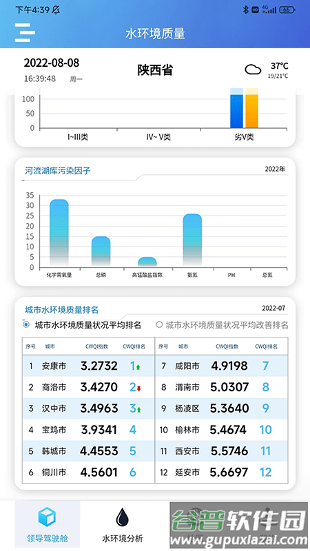 陕西水环境监管大数据分析应用系统app截图1