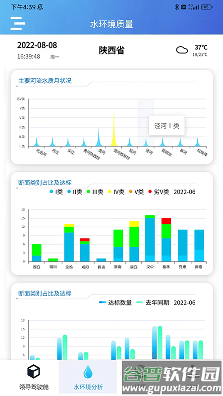 陕西水环境监管大数据分析应用系统app截图2