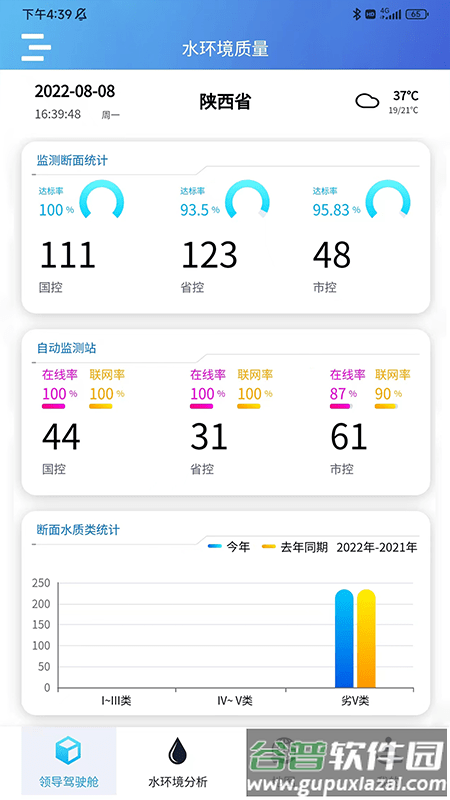 陕西水环境监管大数据分析应用系统app截图3