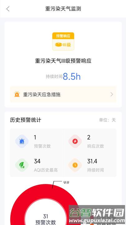 陕西天地车人监管平台截图4