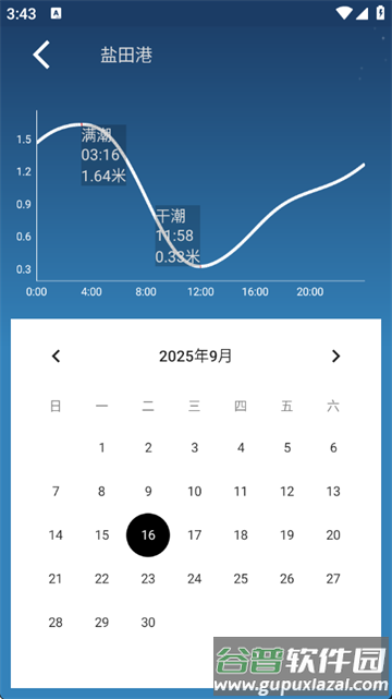 潮汐预报官方版
