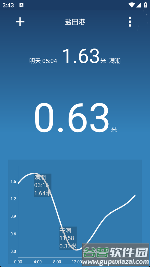 潮汐预报官方版截图1