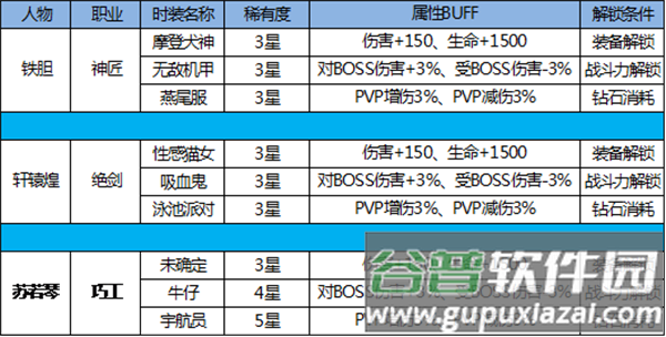 网易伏魔咒手游安卓版