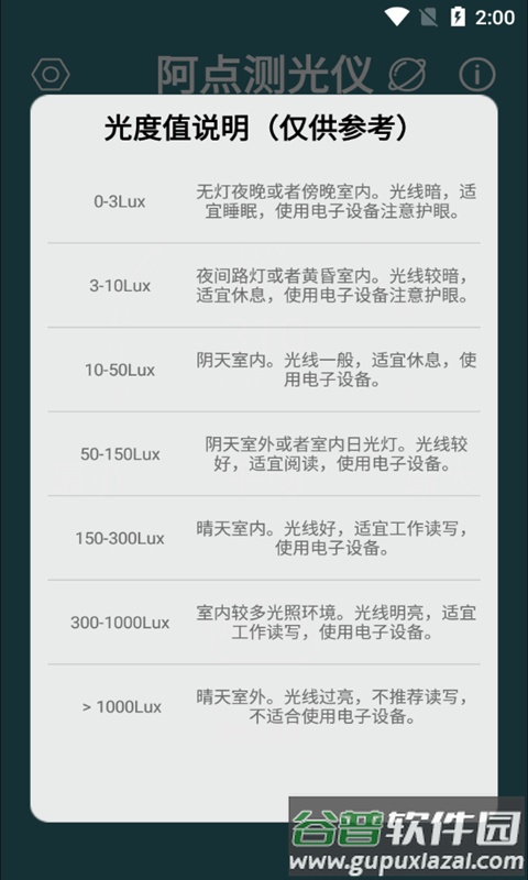 阿点测光仪app截图2