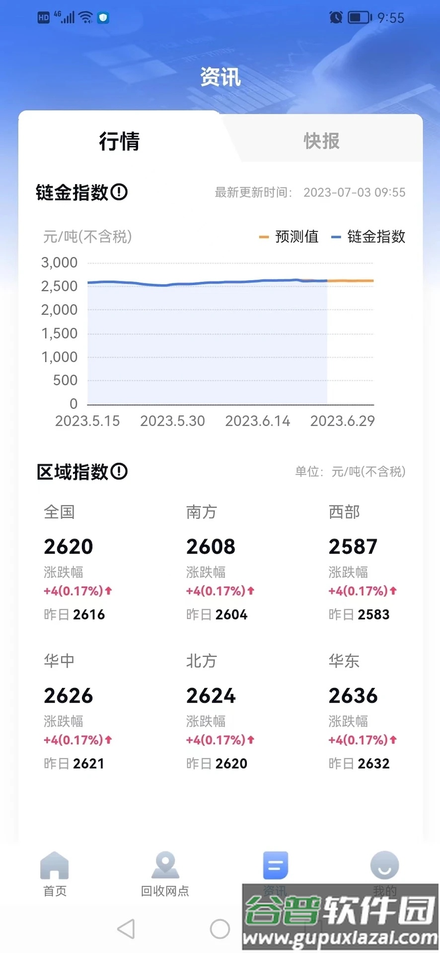链金送APP截图4