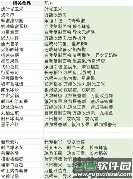 无尽贩卖官方版