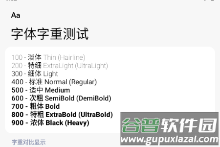 字体字重测试yukonga软件