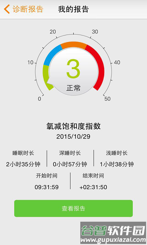 橙意健康(益医生)截图3